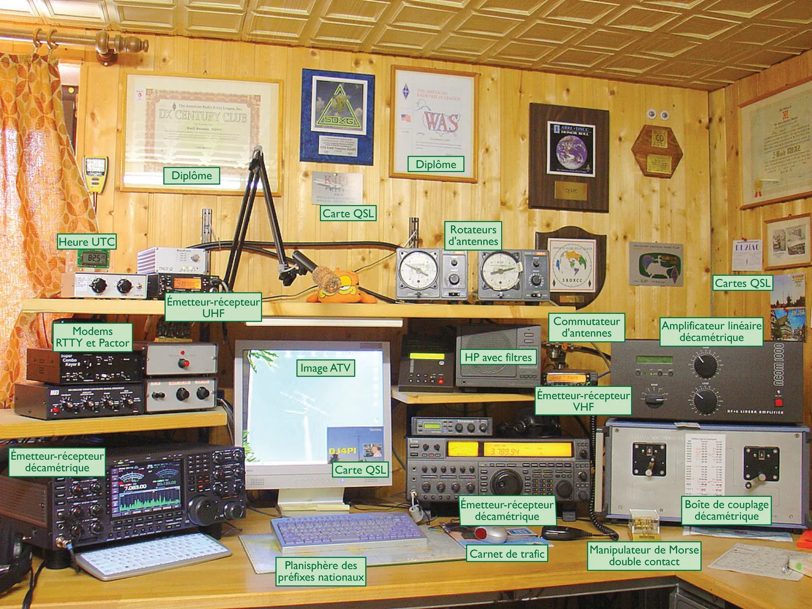 Eine vollständig eingerichtete Amateurfunkstation mit mehreren Funkgeräten, Computer, Messinstrumenten und Funkzertifikaten.